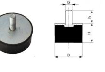 D Tipi Titreşim Takozu (D Tipi Vibrasyon Takozu) d tipi titreşim takozu d tipi vibrasyon takozu titreşim takozu ölçüleri